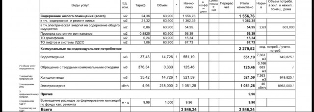 Раз пошел такой флэшмоб
