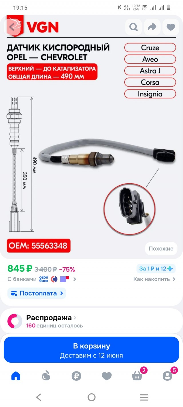 Как разводят мужчин, простая схема