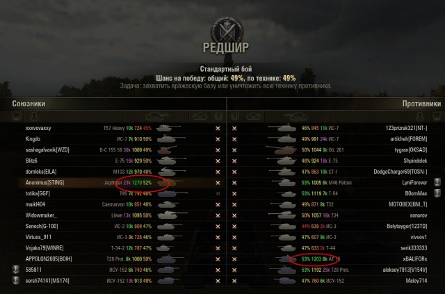 Wargaming 6