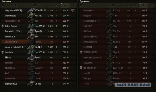 Wargaming 11