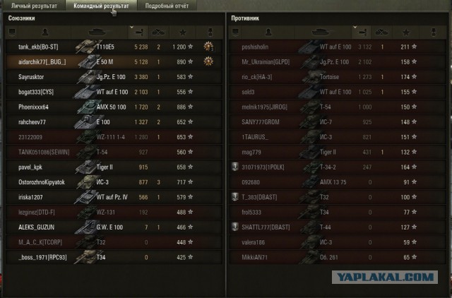 Wargaming 12, WoT сотоварищи