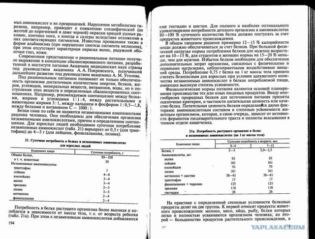 Пламенный привет веганам!