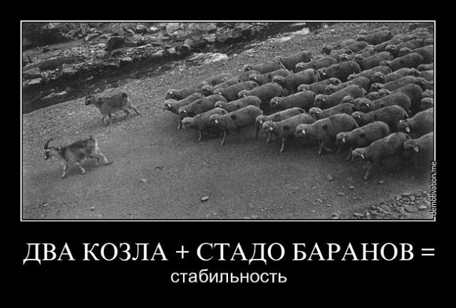 Кто по вашему должен быть президентом России
