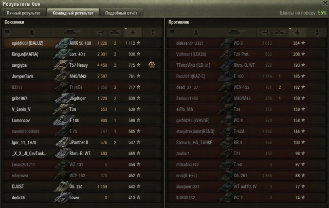Wargaming 17
