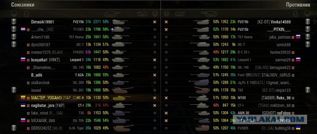 Wargaming 22