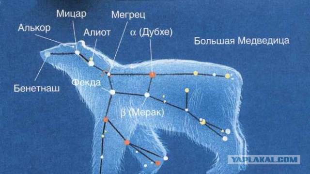 25 Невероятных фактов о Космосе