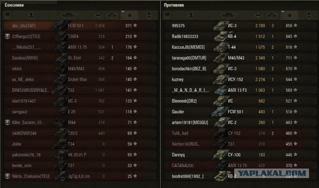 Wargaming 28