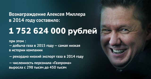 И снова жалобы