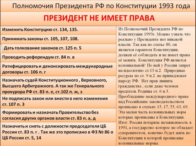 И снова жалобы