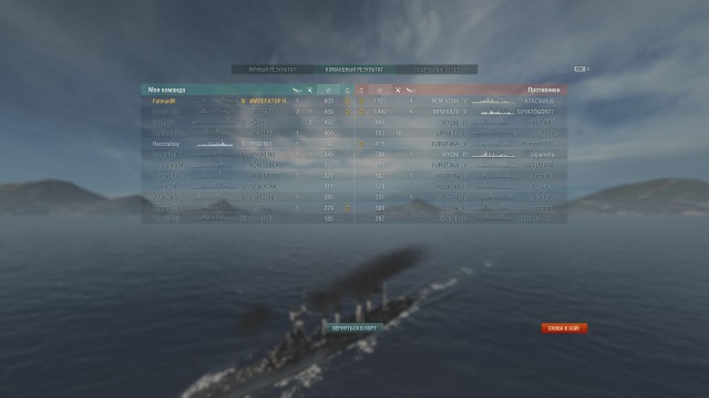 World of warships
