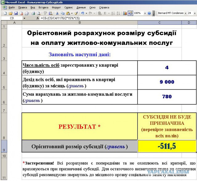 Украина Послезавтра