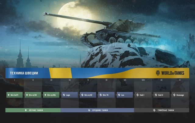 Wargaming 41