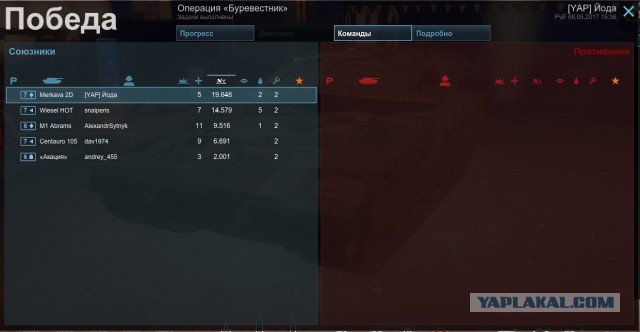 Armored Warfare