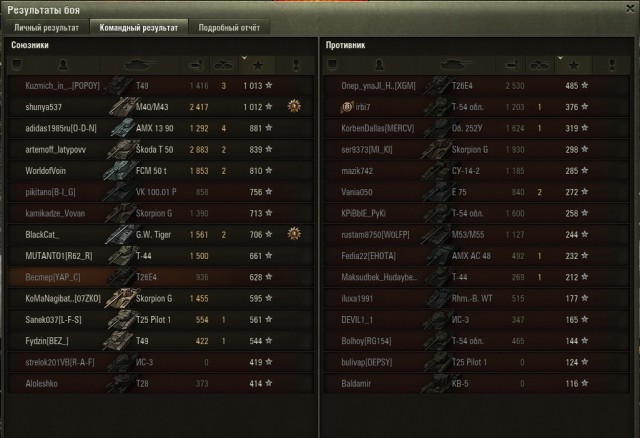 Wargaming 49