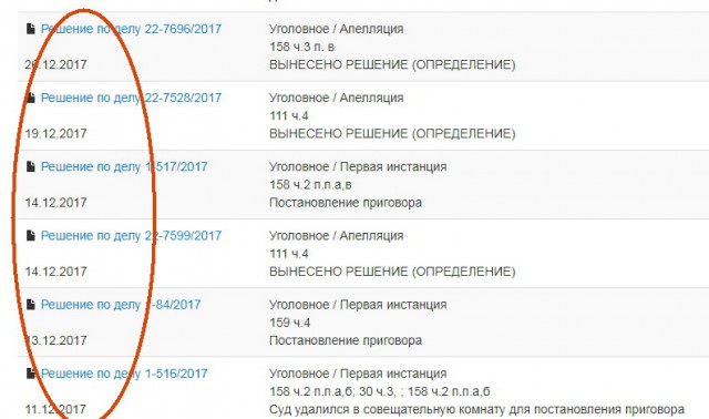 Скандально известный мажор ушел от наказания