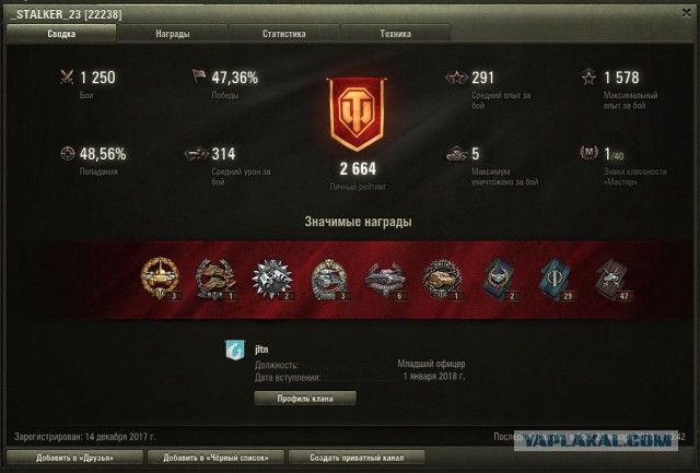 Wargaming 51