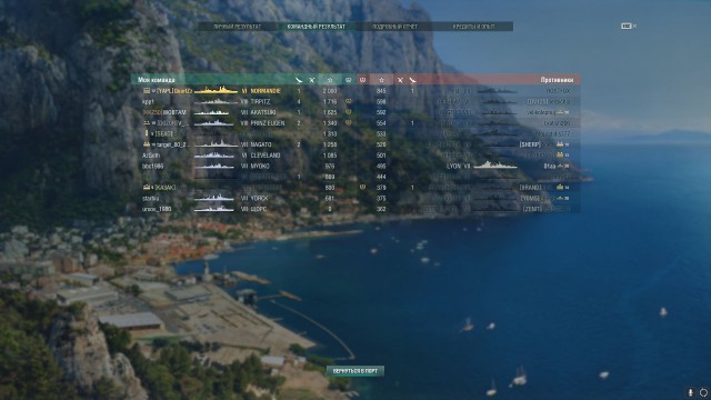 World of Warships - 5