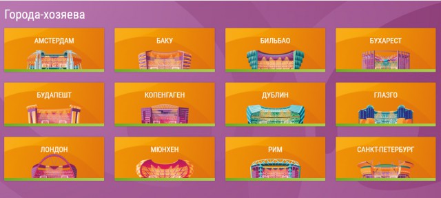 Футбол.ЕВРО 2020.Отборочные игры.