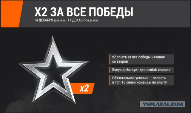 Wargaming 55