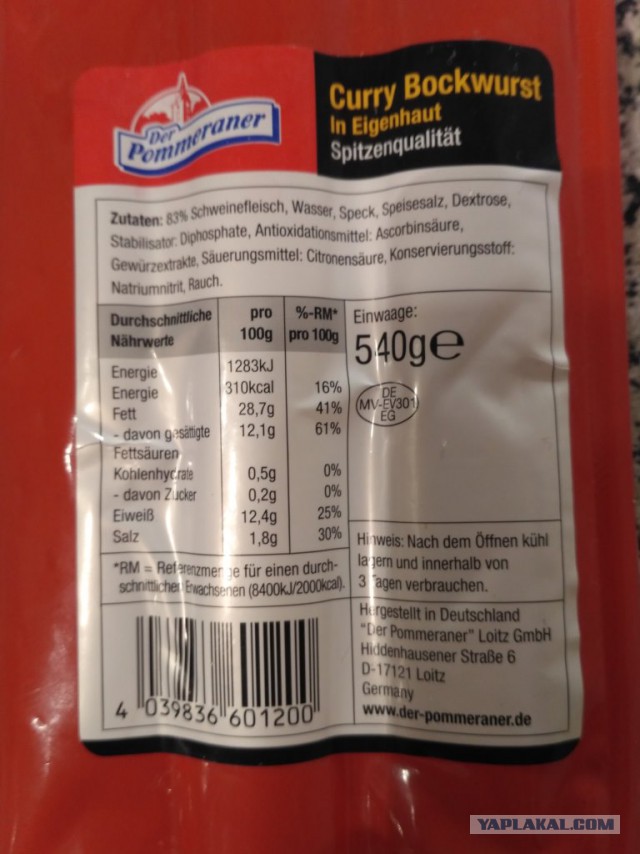 Сравниваем цены России и Германии