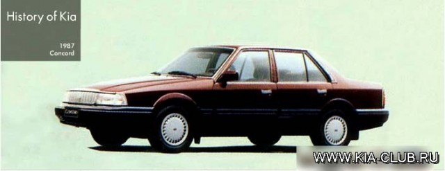 Игра на ЯПе: Угадай АВТО-2