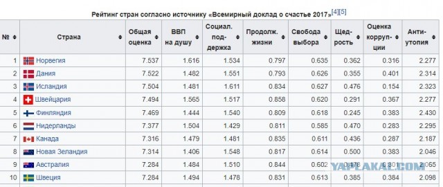 Новое правительство Финляндии