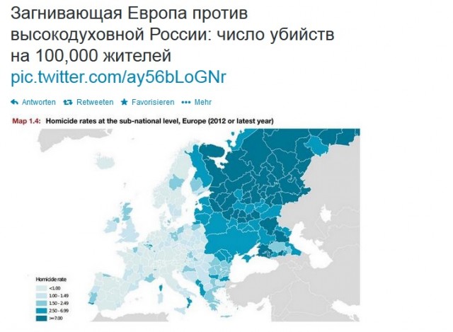 ⭐Как "сравнивальщики" жизни в России и Европе манипулируют мнением: подробное разоблачение