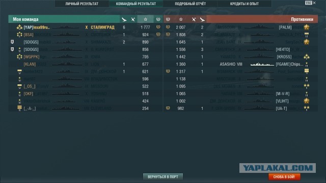 World of Warships - 8