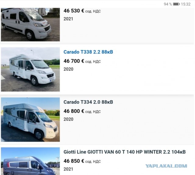 Озвучена стоимость автодома на базе автобуса ПАЗ