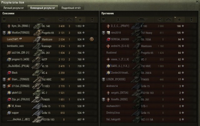 Wargaming 61