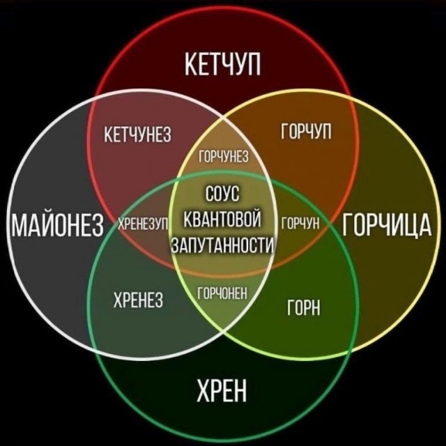Картинки и мемы. Выходные близко, близко...