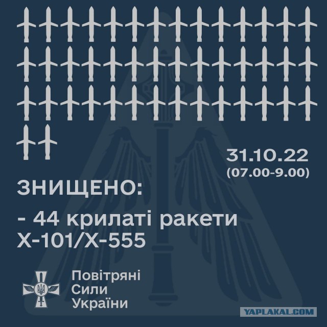 Понедельник на Украине