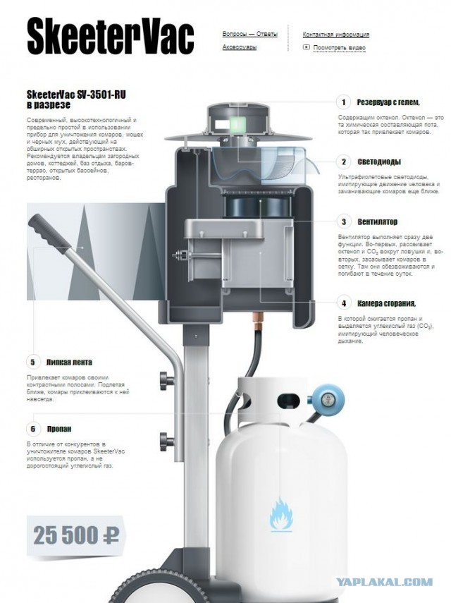 Комариный геноцид