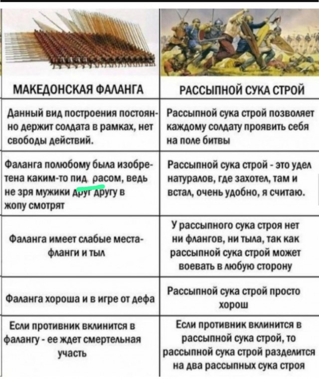 Небаянистая деградация 8