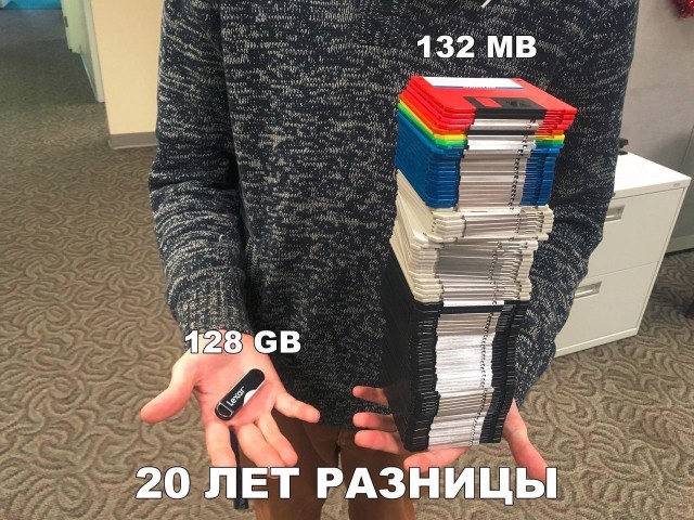 Делаем губища