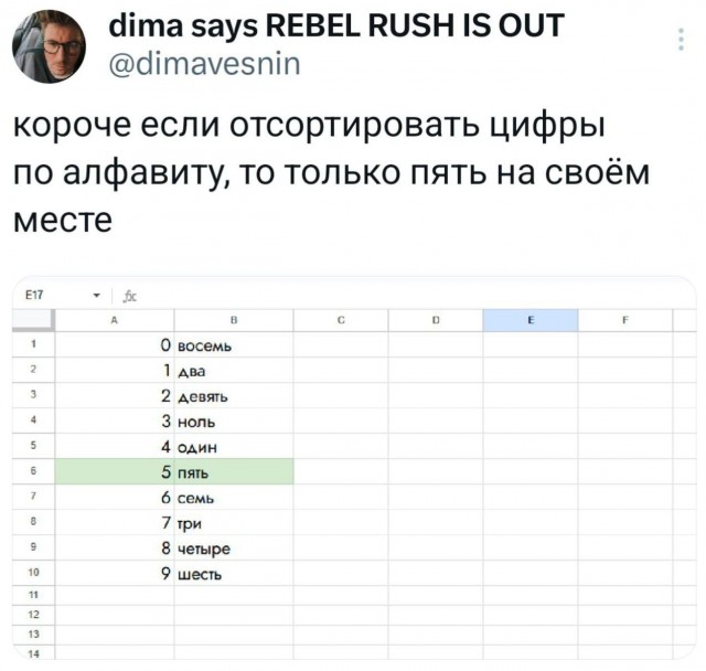 Картинки для деградации 174 (разной степени свежести)