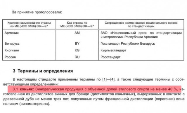 Ввоз и оборот всех партий минералки «Джермук» из Армении приостановили в России — ограничения ввёл Роспотребнадзор