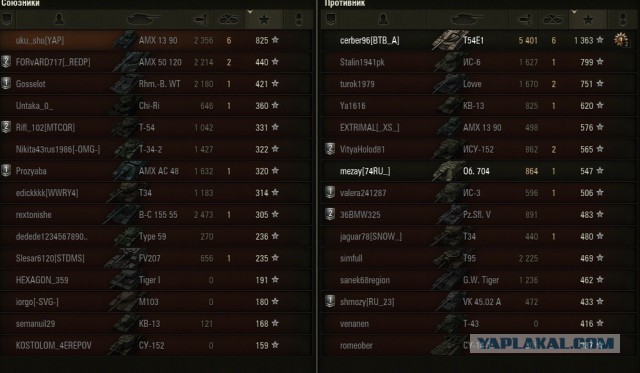 Wargaming 10