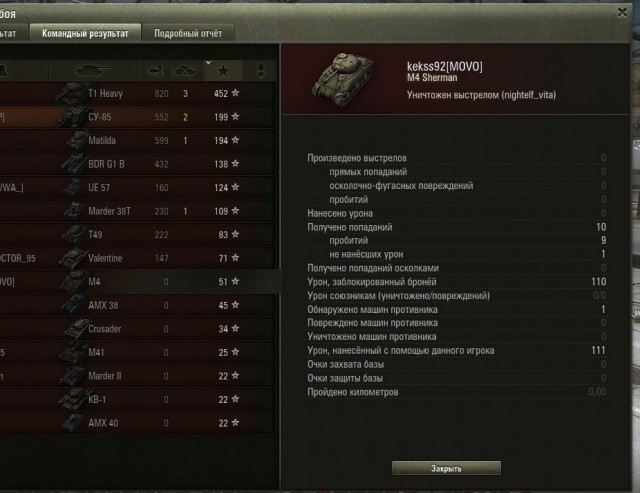 Wargaming 11