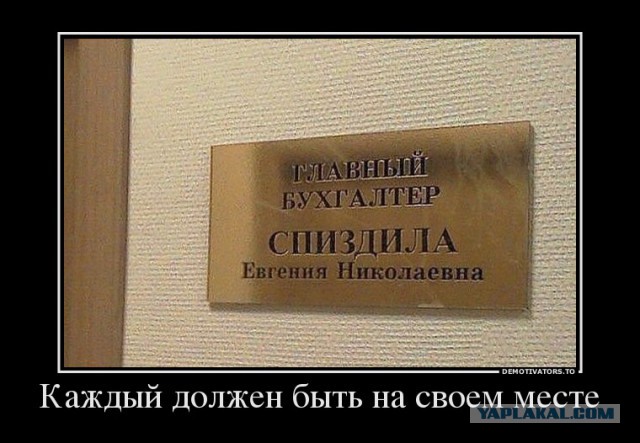 Фамилии