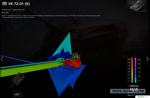 Wargaming 29