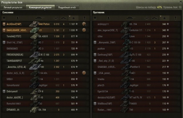 Wargaming 31