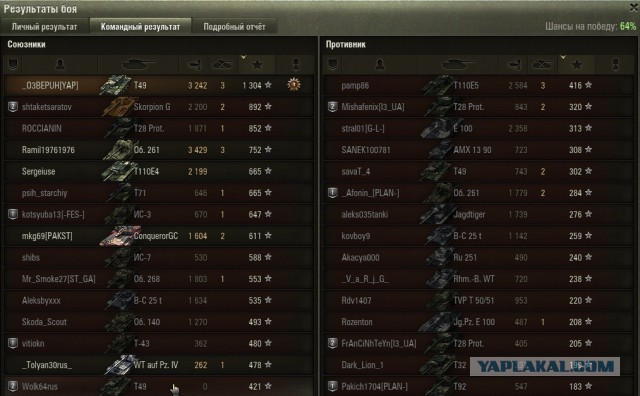 Wargaming 39