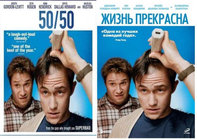 Локализация фильмов. Кто придумывает названия?