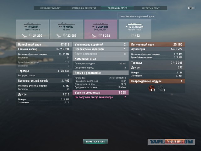 World of Warships - 5
