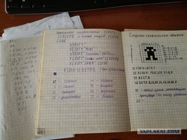 Как ZX Spectrum покорил СССР