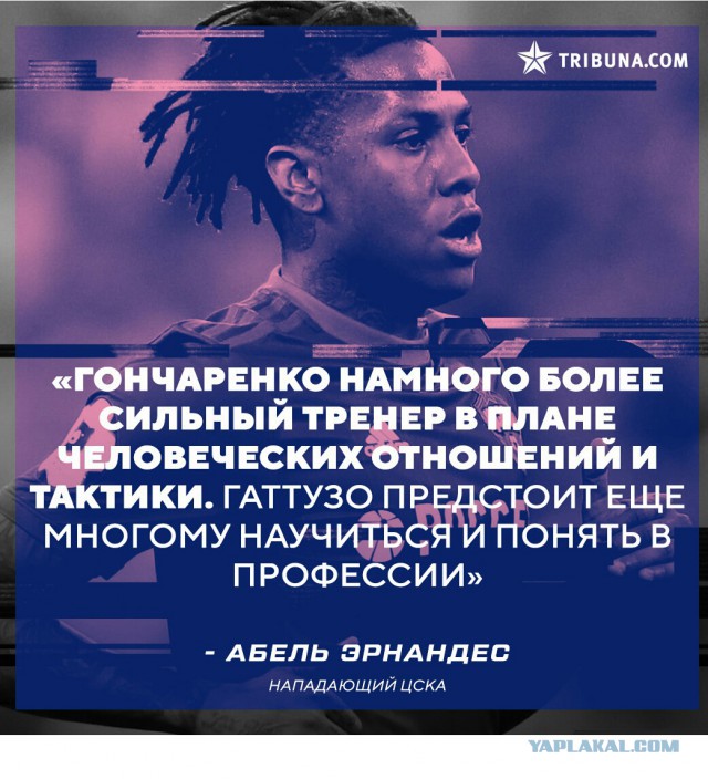 Чемпионат России по футболу 2018-2019 (частьVII)
