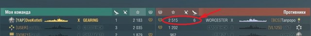 World of Warships - 8