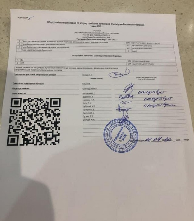 Как голосовала Якутия