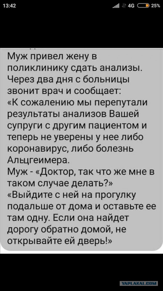 Бредзона 07.07.2020